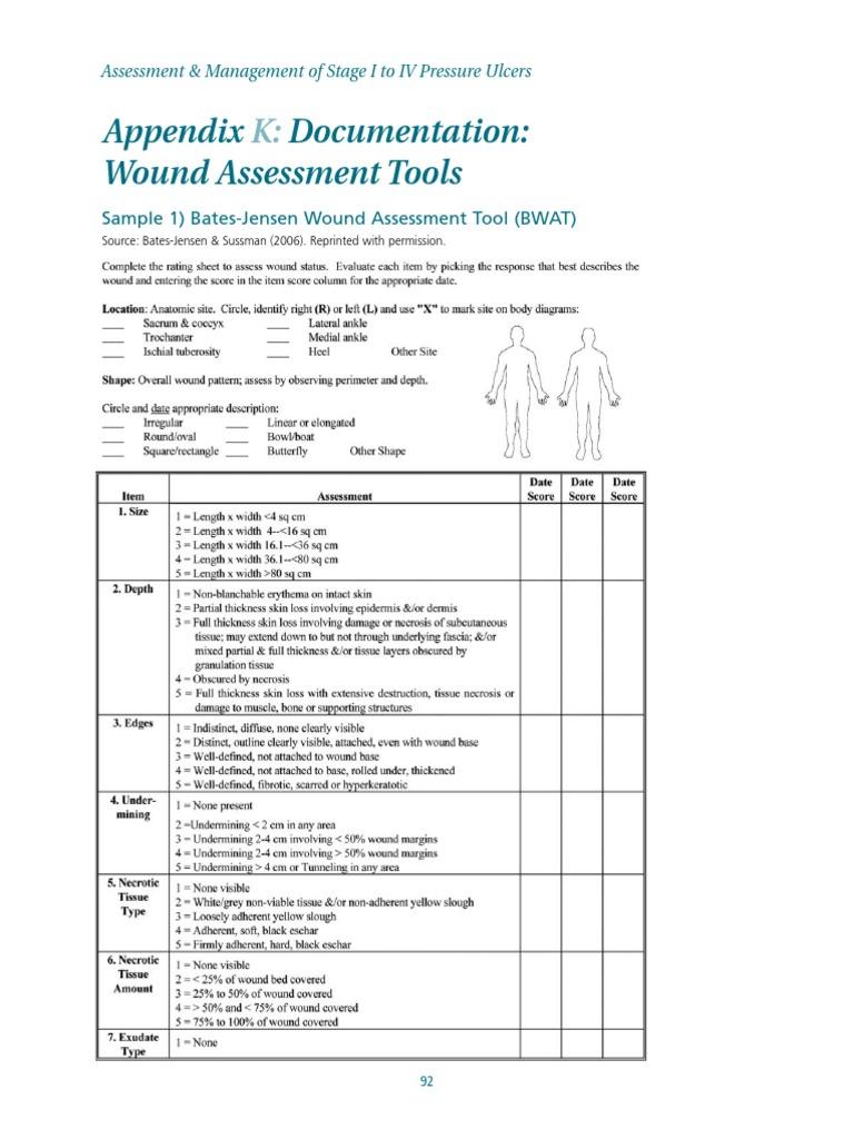 مقیاس Bates-Jensen Wound Assessment Tool (BWAT)
