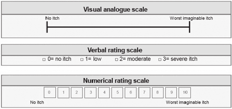 معیار Visual Analog Pain Assessment Scale (VAS)