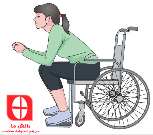 ورزش برای افراد معلول در ویلچر