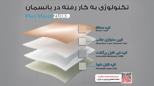 ساختار پانسمان پلاس مویست زویکو